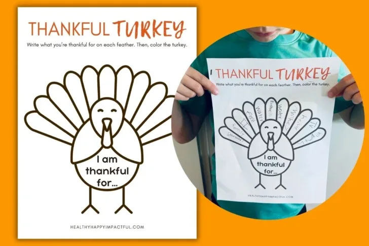 Turkey Feather Template I am Thankful For Free Printable