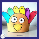 Free Turkey Hat Name Craft   Teaching Autism With Regard To Editable Turkey Hats Template