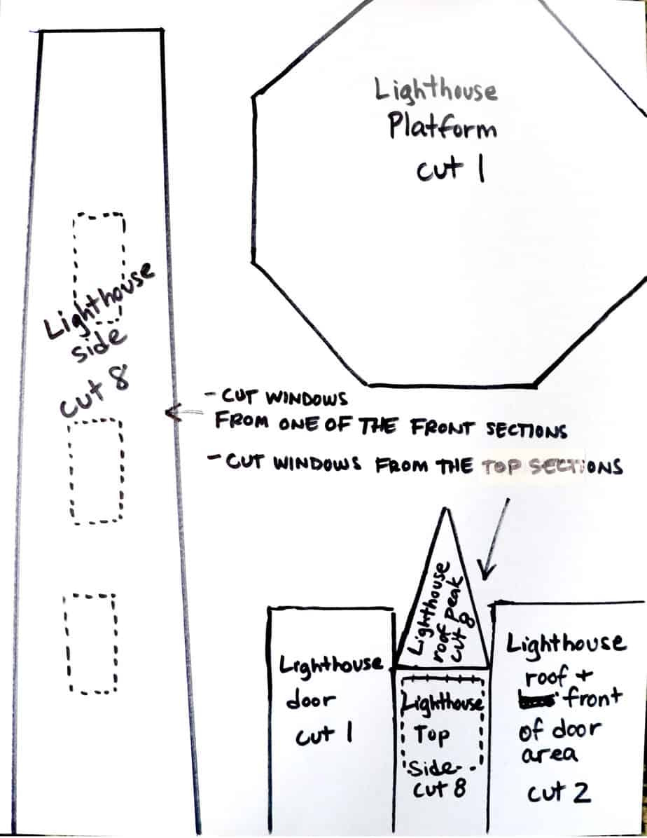 Gingerbread Lighthouse Template Printable Download - A Cake To with Lighthouse Gingerbread House Template