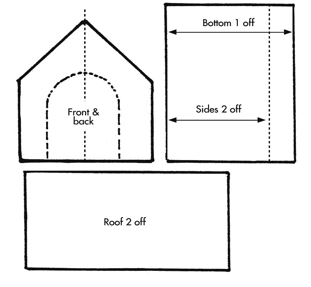 How To Build A Dog Kennel - Pd Insurance for Dog House Gingerbread Template