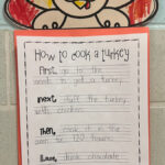 How To Cook A Thanksgiving Turkey In The Eyes Of A Kindergartener Throughout Preschool How To Cook A Turkey Template