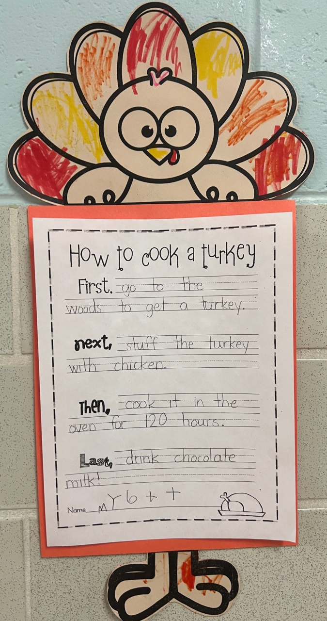 How To Cook A Thanksgiving Turkey In The Eyes Of A Kindergartener with How to Cook a Turkey Writing Template