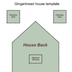 How To Make A Gingerbread House   Savor The Best With Gingerbread House Templates With Measurements