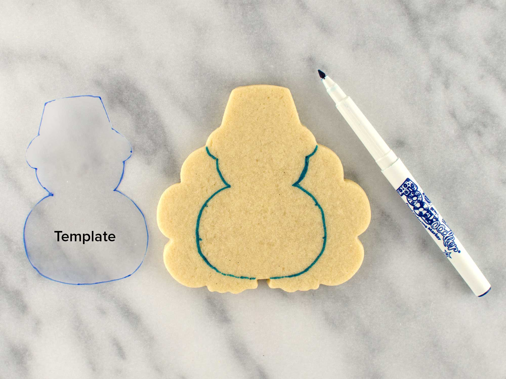 How To Make Pilgrim Turkey Cookies pertaining to Turkey Cookie Template