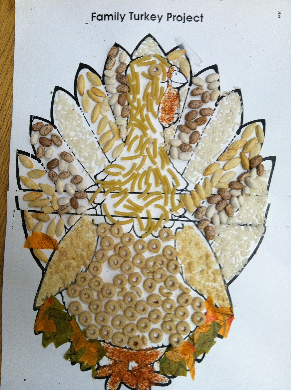 I Heart My Kinder Kids: Family Turkey Project intended for Family Turkey Project Template
