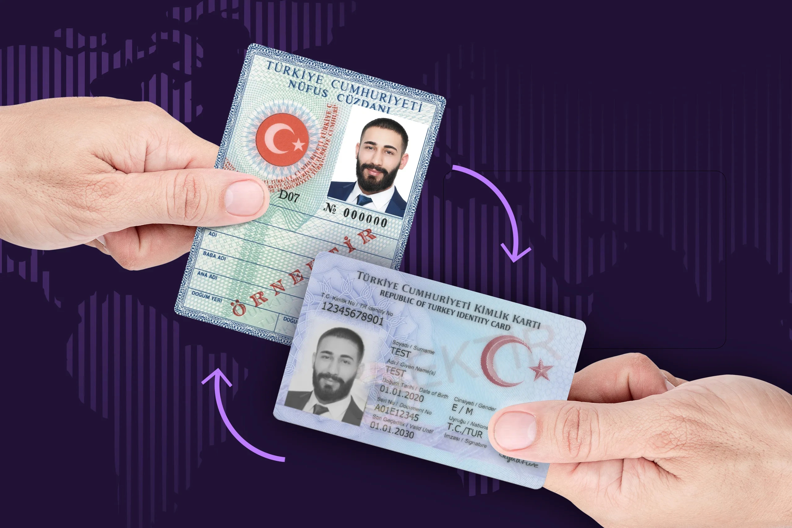 Id Card Renewal: Reasons, Examples, And Use Cases regarding Turkey Id Card Template