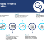 Ohio Sample Testing For Stuffed Articles— What You Need To Know Intended For IDFL Sample Template Feather Label