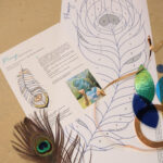 Peacock Pattern   "Plumage" Feather   24 Inch Full Size Stained With Regard To Peacock Feather Template