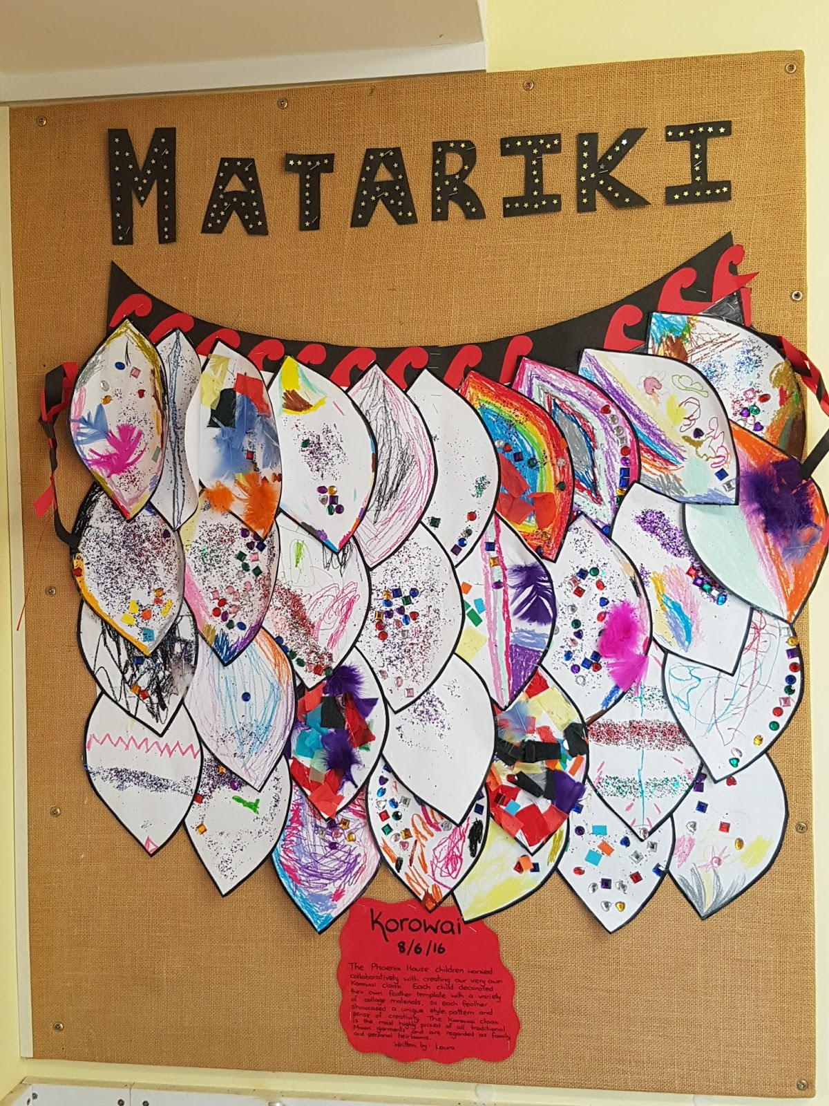 Phoenix House Blog: Creating Our Own Korowai Cloak throughout Feather Template For Korowai