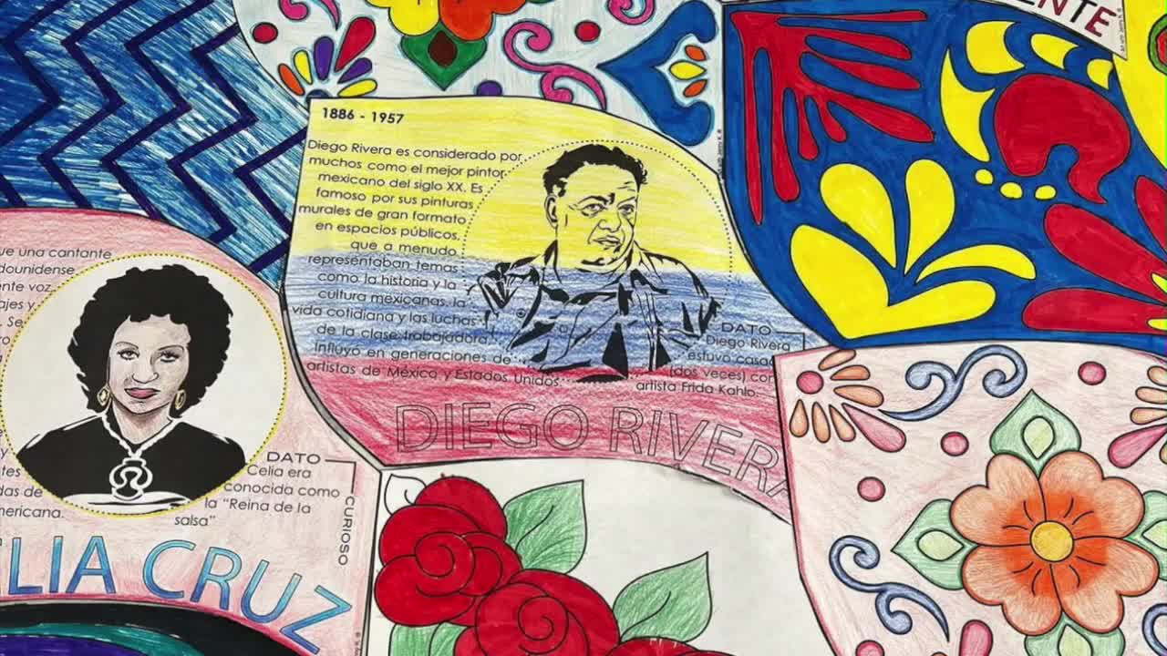 Printable Collaborative Frida Kahlo-Inspired Wings Mural W/ Biographies |  Inspirational Hispanic Heritage Month Activity For Kids! with regard to Frida Kahlo Mural Feather Template