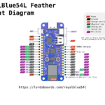 Royalblue54L Feather | Details | Hackaday.io Intended For Kicad Feather Template