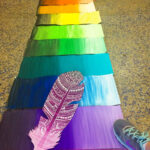 Smart Class: Feather Wings Mural Inside Feather Template For Wing Mural