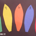 Teacher Mama: Counting Turkey Feathers   Boy Mama Teacher Mama Intended For Turkey Feather Template 8