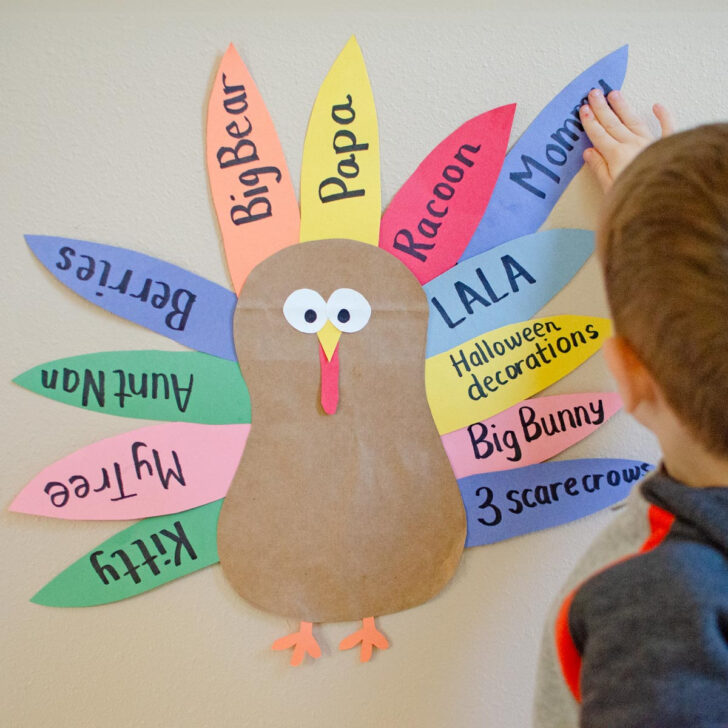 Easy Thanksgiving Template Turkey Crafts For Preschool Easy Thanksgiving Template Turkey Crafts For Preschool