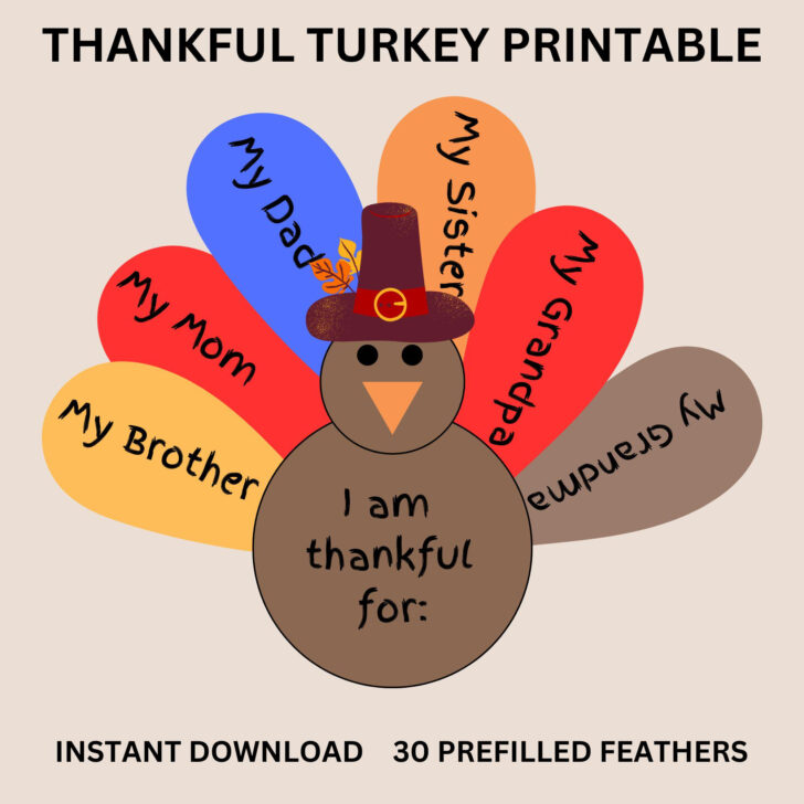 Gratitude Turkey Template Gratitude Turkey Template