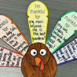 Thankful Turkeys For Home Or Classroom   Arizona Pbs Inside I Am Thankful For Turkey Feather Template