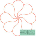 Westalee Design Spin E Fex Feather Templates | Sew Steady Within Giant Feather Pattern Template