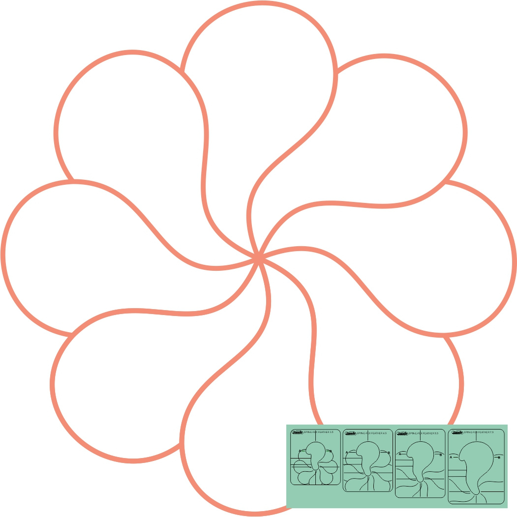 Westalee Design Spin-E-Fex Feather Templates | Sew Steady within Westalee Feather Template