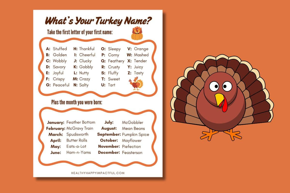 What&amp;#039;S Your Turkey Name? Free Thanksgiving Game Printable Activity with Turkey Name Tag Template
