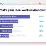 32 Christmas Party Survey Questions For A Festive Office Event With Regard To Christmas Party Survey Template