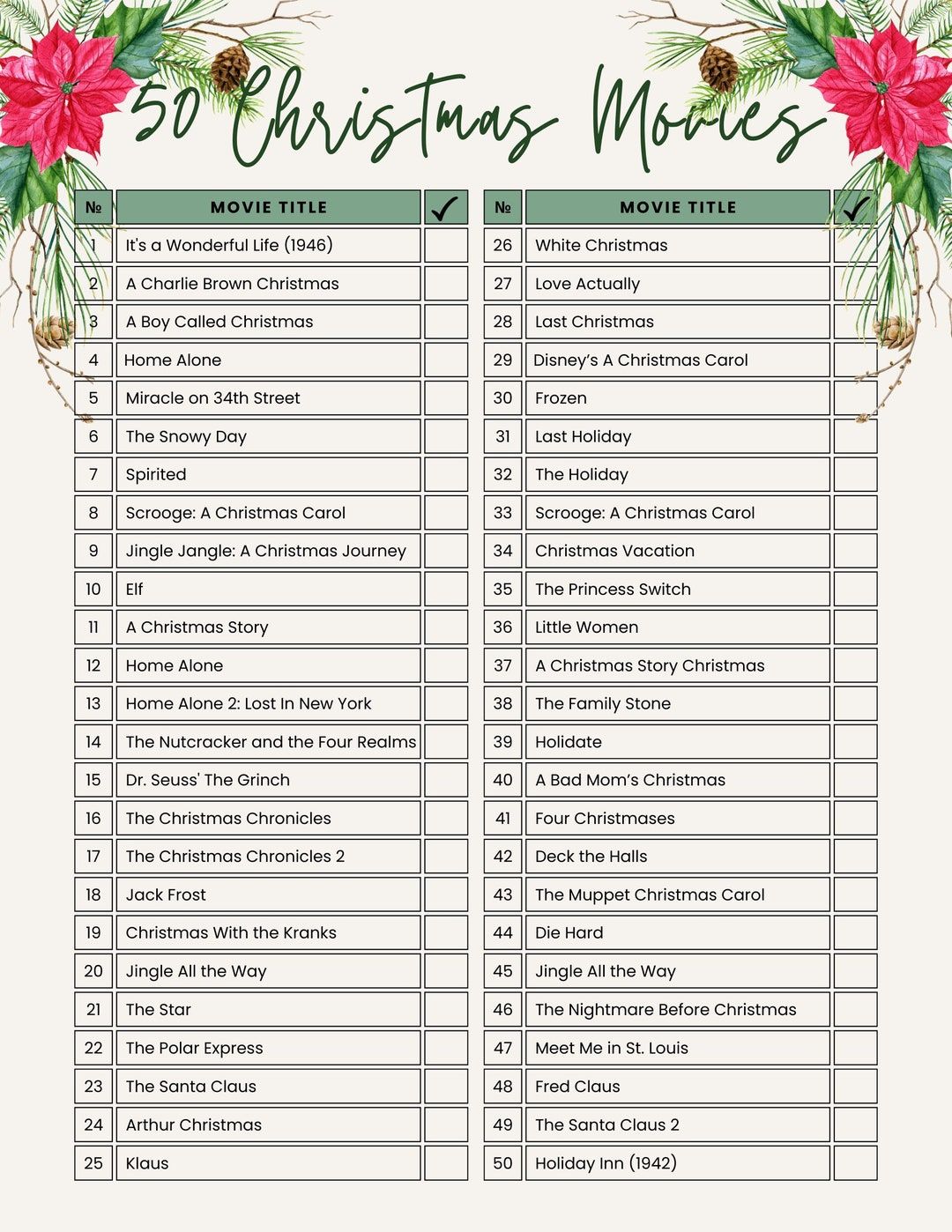 50 Christmas Movies Checklist | Christmas Movies | Family Movie throughout Christmas Movie List Template