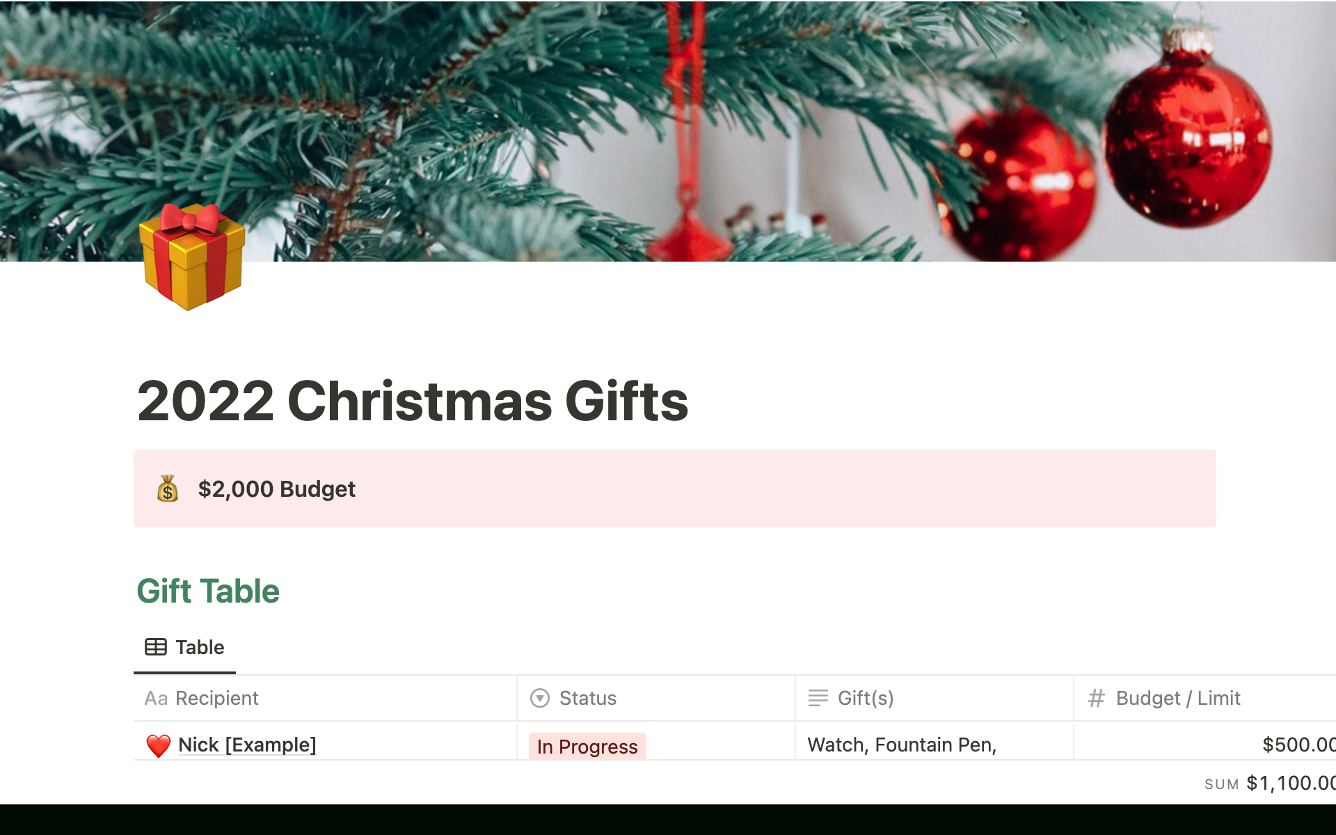 Christmas Gift Tracker Templatejaime Houssami | Notion Marketplace inside Christmas List Notion Template