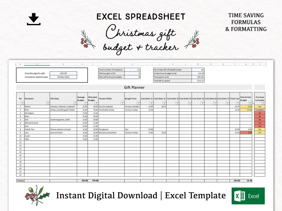 Christmas Gifts Tracker Excel Sheet | Digital Download Excel pertaining to Christmas List Spreadsheet Template