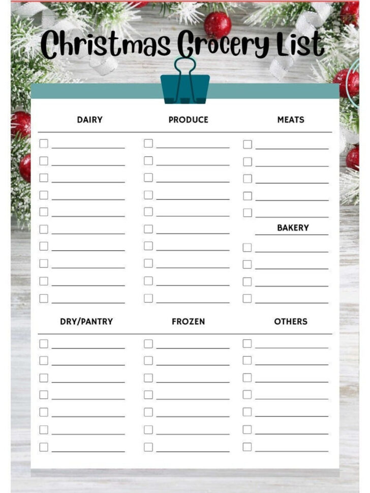 Christmas Party Food List Template Christmas Party Food List Template