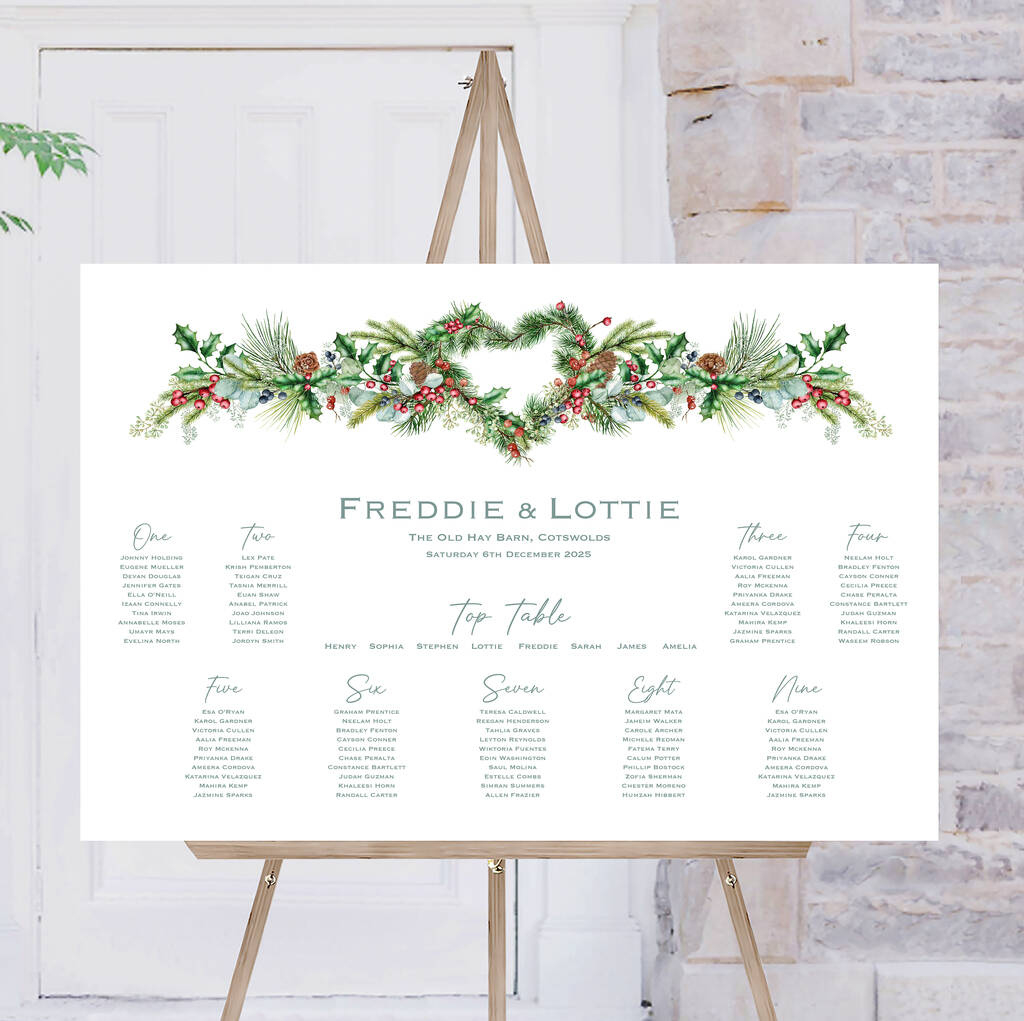Christmas Wedding Table Planottie Design within Christmas Table Plan Template