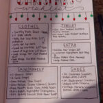 Christmas Wishlist Paper Throughout Christmas List Template Pinterest