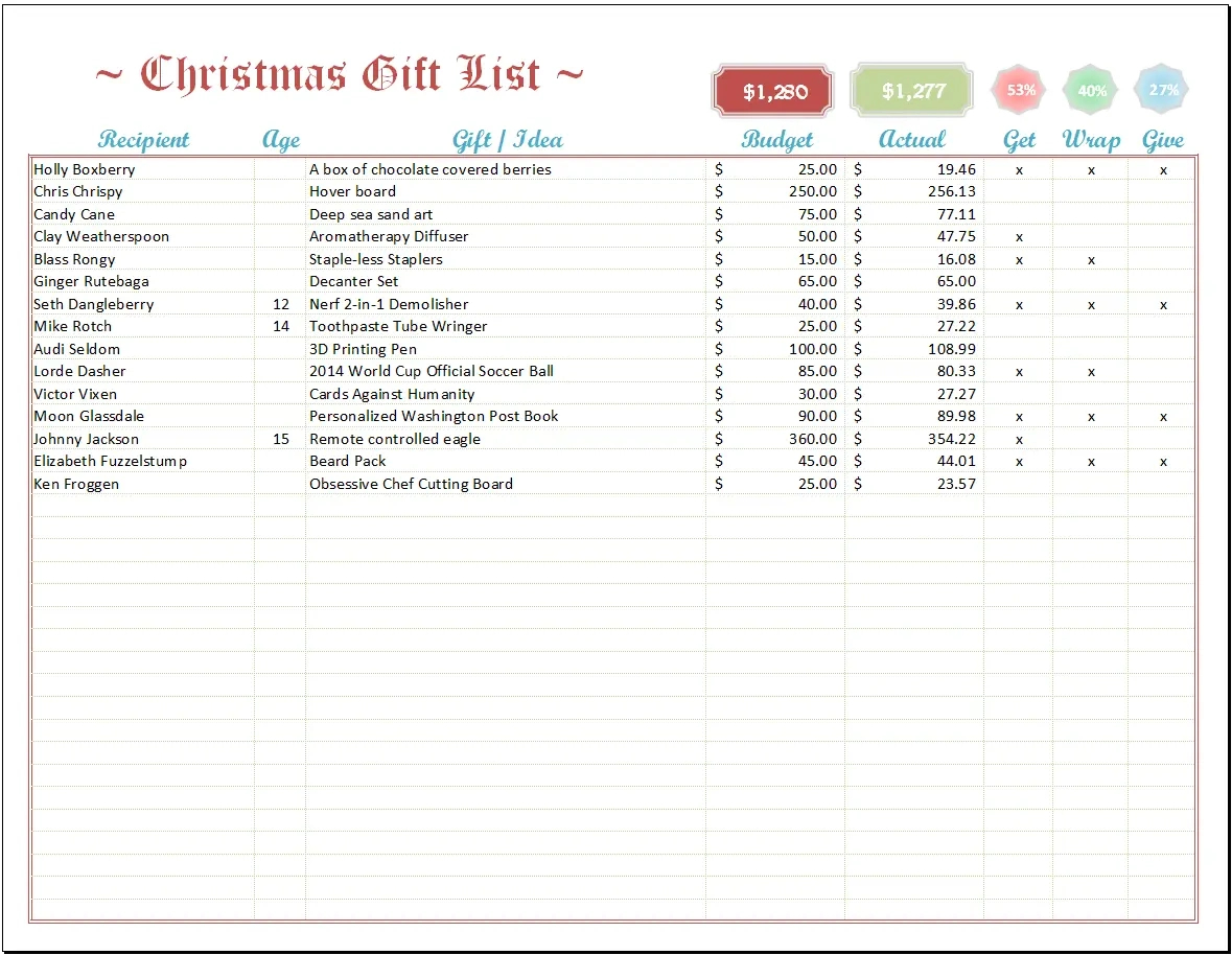 Excel Christmas List Template pertaining to Christmas Spreadsheet Template Free