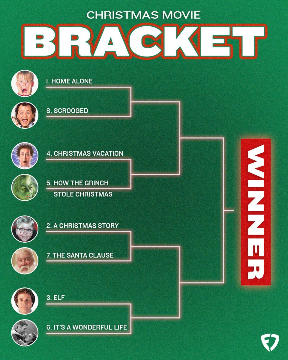 Fanduel On X inside Christmas Movie Bracket Template