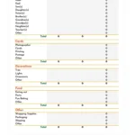 Free Christmas Family Budget Template In Google Sheets And Within Christmas List Budget Template