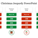 Free Christmas Jeopardy Game Ppt Template & Google Slides With Regard To Christmas Jeopardy Game Template