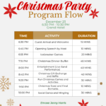 Free Christmas Party Program Flow Template To Edit Online Intended For Christmas Party Agenda Template