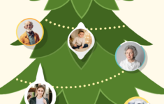 Free Christmas Tree Photo Collage Template To Edit Online within Christmas Tree Collage Template