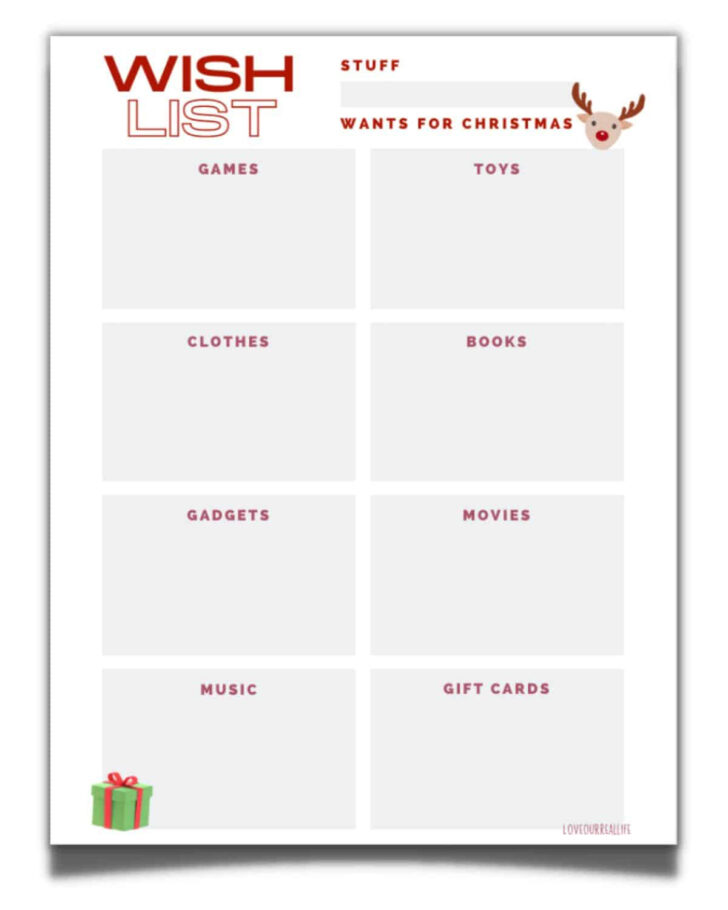 Christmas List Template Want Need Wear Read