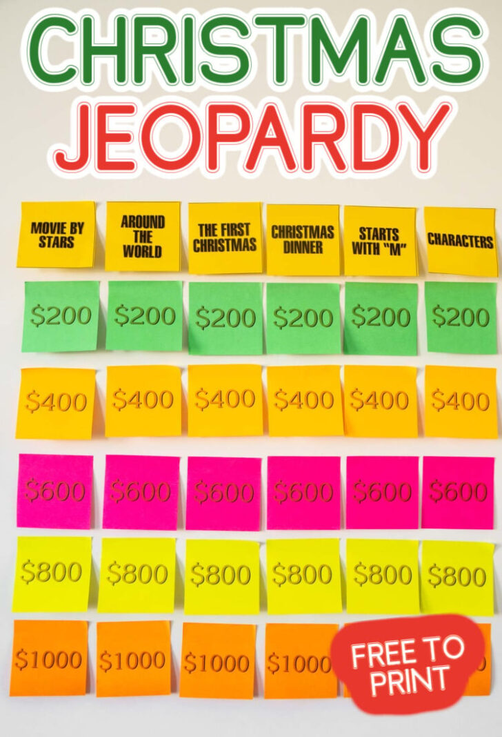 Christmas Jeopardy Game Template