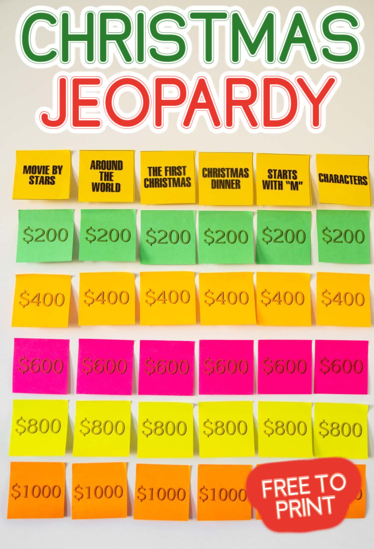 Free Printable Christmas Jeopardy Game - Play Party Plan throughout Christmas Jeopardy Game Template