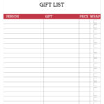 Free Printable Christmas List Template {Gift List}   Paper Trail With Christmas List Template With Links