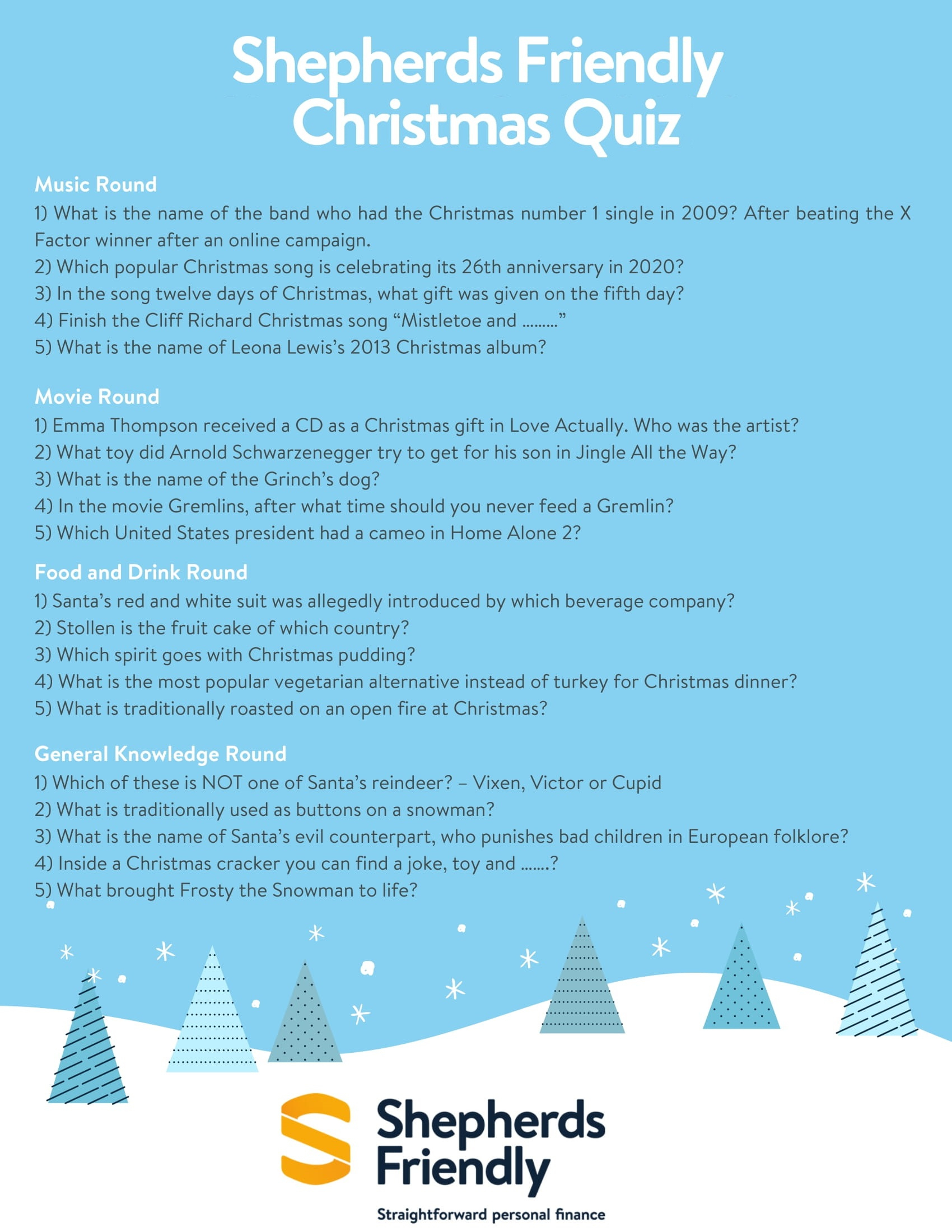 Printable Christmas Quiz | Shepherds Friendly pertaining to Christmas Quiz Answer Sheet Template