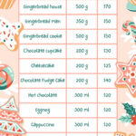 Red Green Holiday Illustrated Sweet Christmas Price List With Christmas Price List Template