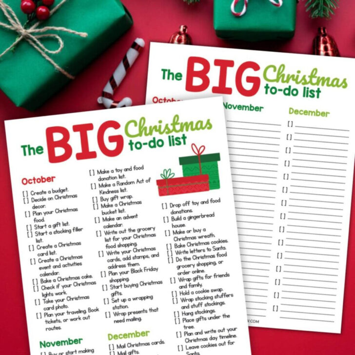 Christmas Party Checklist Template Christmas Party Checklist Template