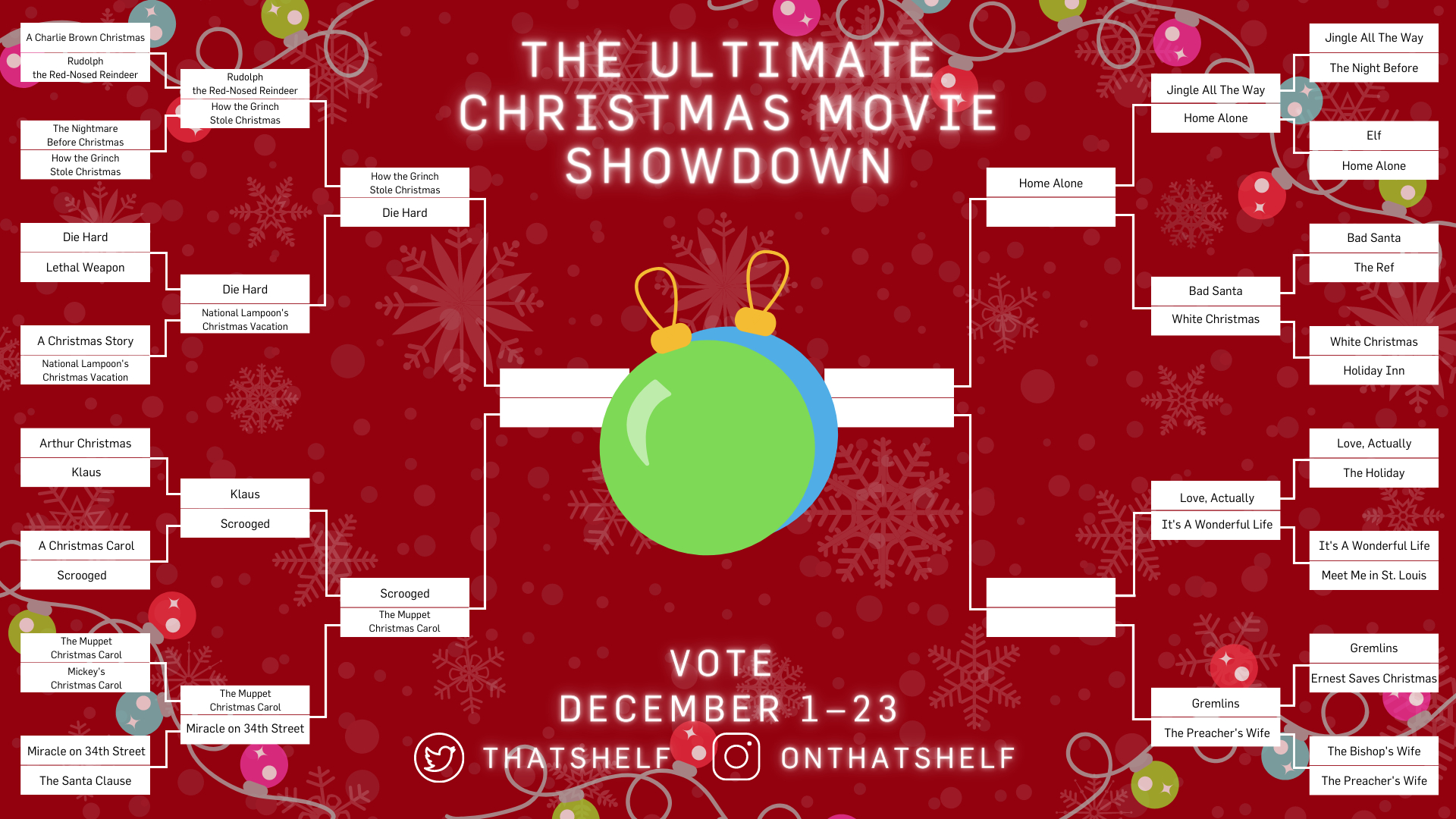 Ultimate Christmas Movie Showdown: Round Of 16 Match 7 - That Shelf with Christmas Movie Bracket Template