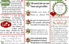 Year In Review Letter {Christmas Letter} – Day2Day Joys regarding Christmas Letter Year in Review Template