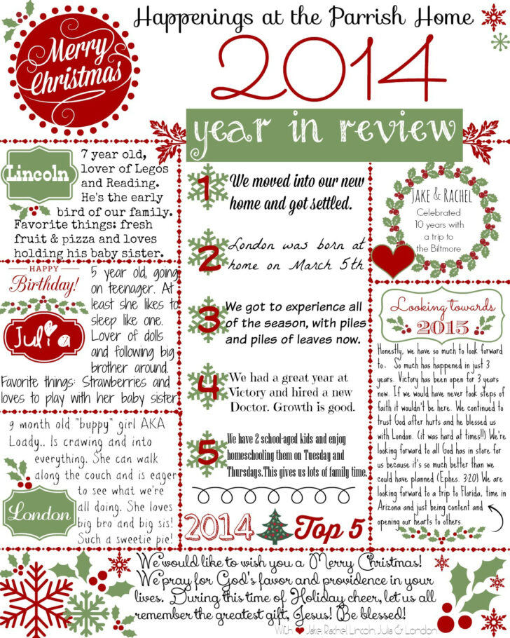 Christmas Letter Year in Review Template Christmas Letter Year in Review Template