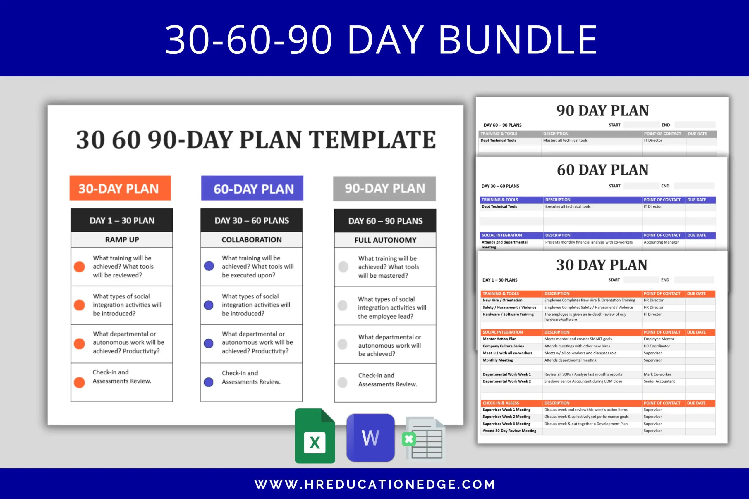 sample 90 day plan template sample 90 day plan template