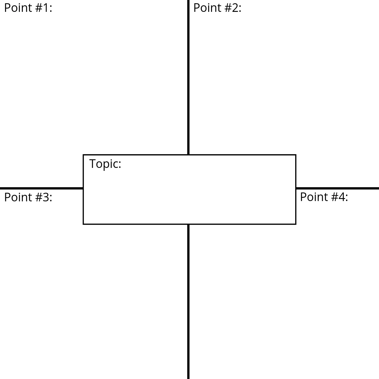 4 Square Writing Outline Template