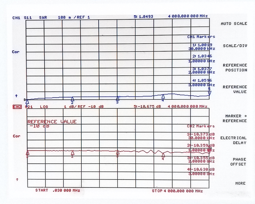 free printable blank audiogram template free printable blank audiogram template