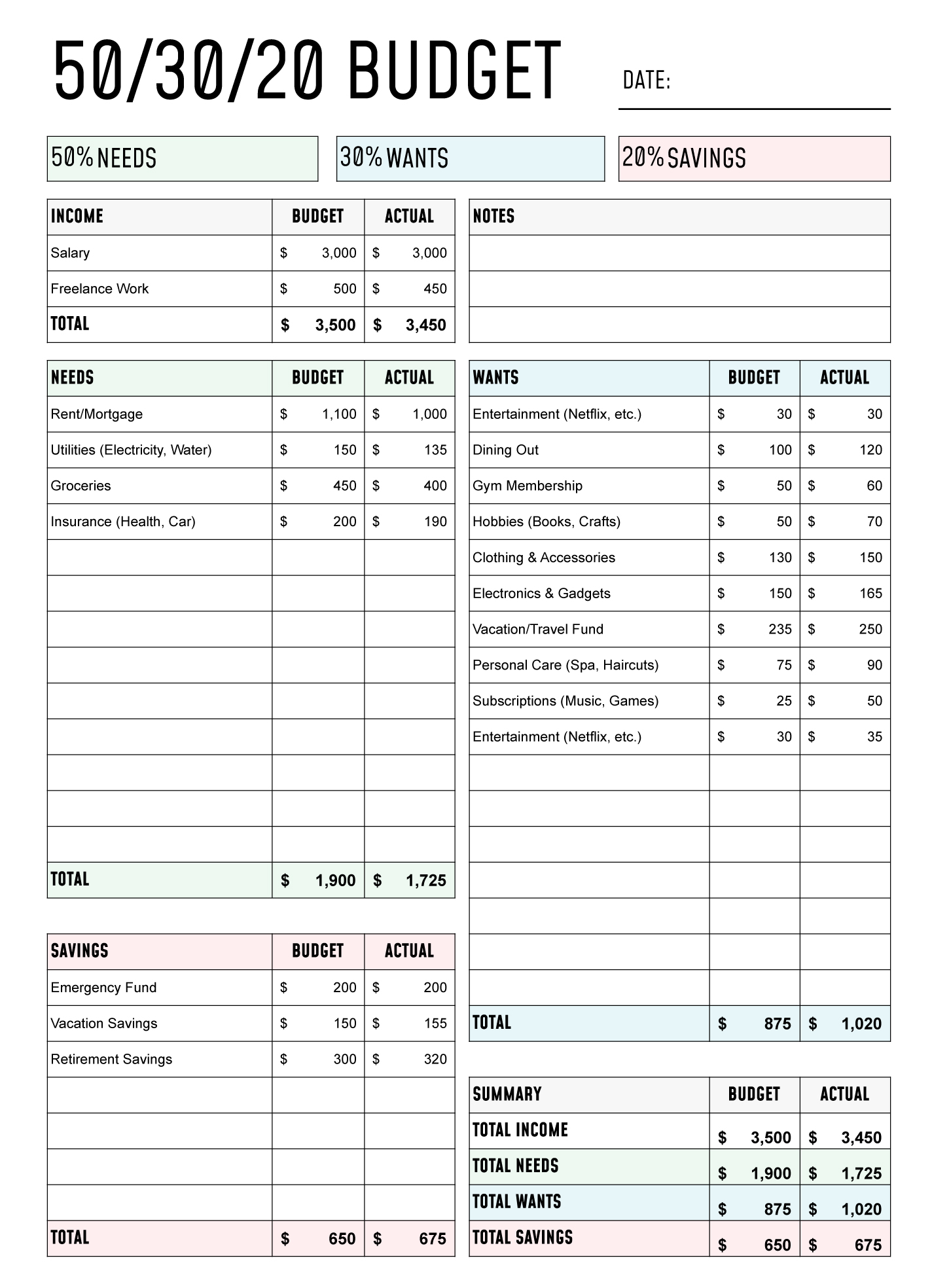 50 30 20 Budget Free Google Sheets Template